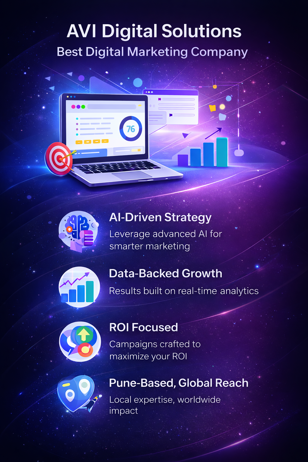 ai digital marketing